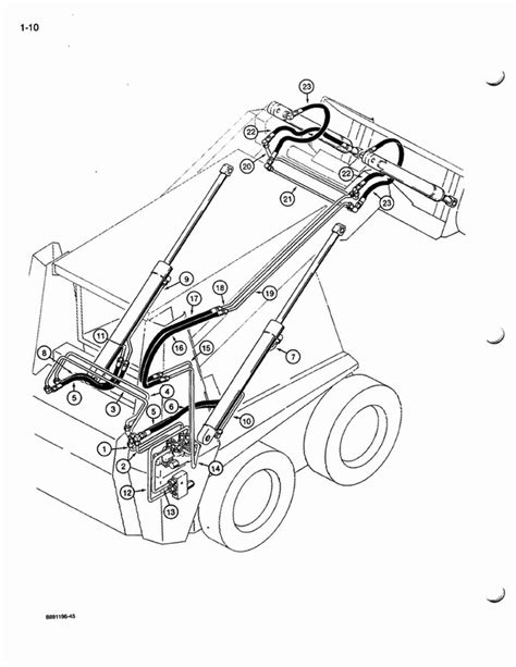 case skid steer 1845c manuals|case 1845c parts diagram pdf.